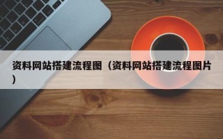 漯河资料网站搭建流程图（资料网站搭建流程图片）